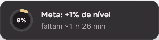 Meta da sessão